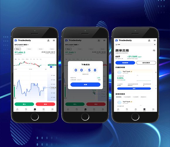 Tradedady跟单交易所系统