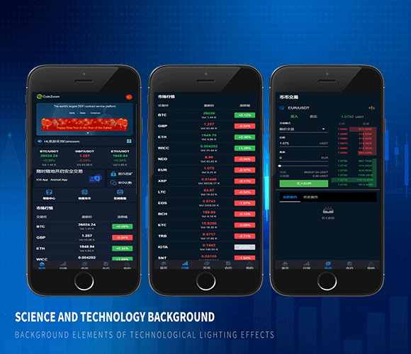 Coinzoom交易所